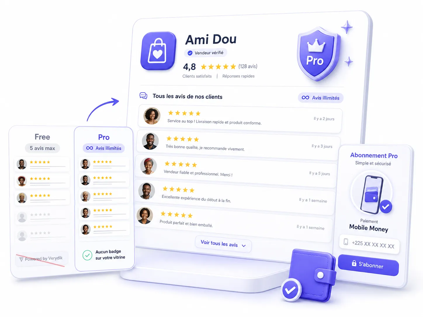 Comparaison des plans Free et Pro Verydik : avis illimités, badge retiré et paiement de l’abonnement par Mobile Money