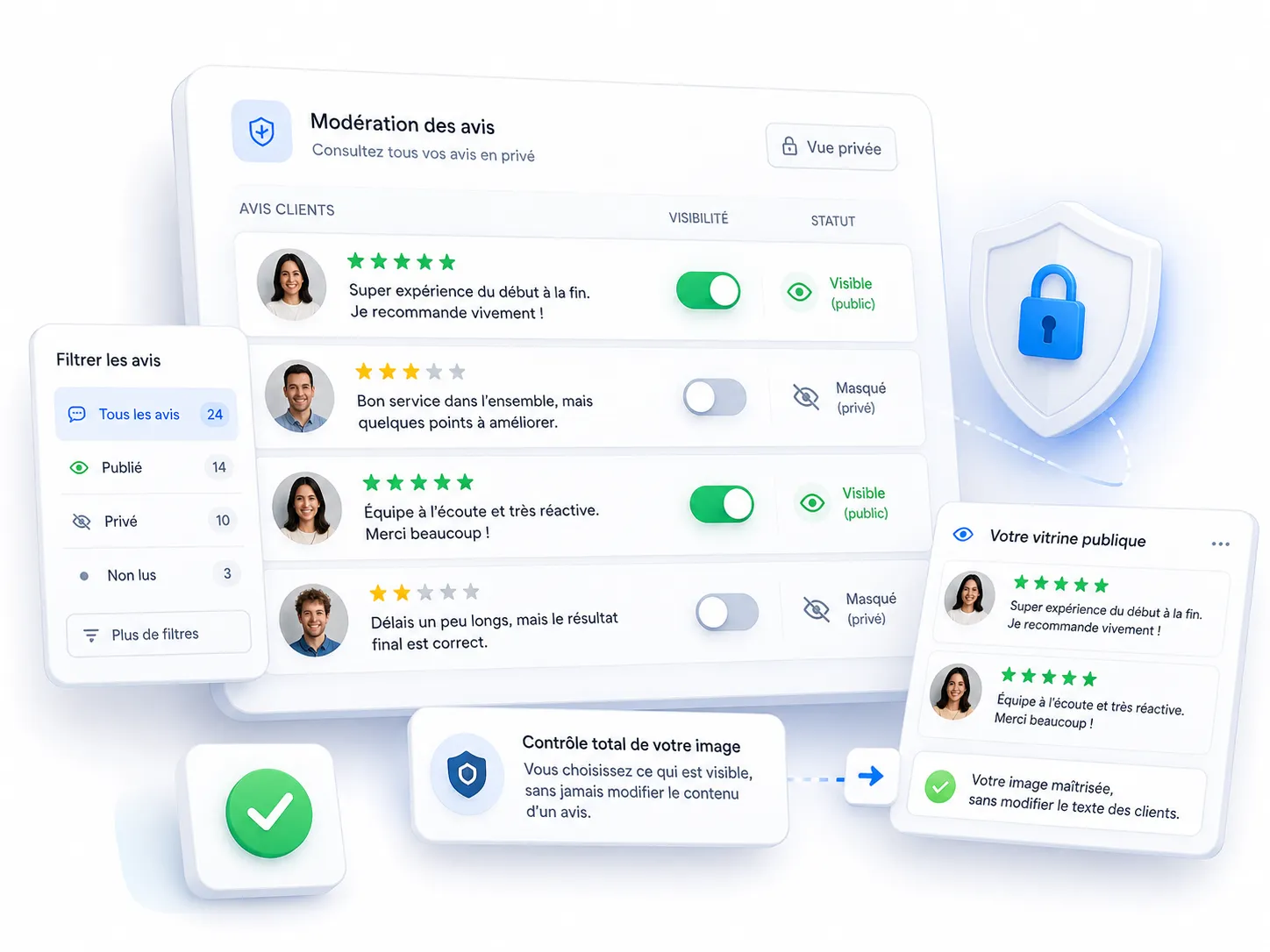 Modération des avis Verydik : liste des avis avec visibilité publique ou privée, filtres et aperçu de la vitrine publique résultante